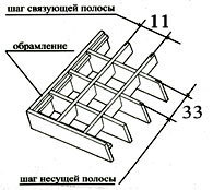 87